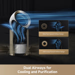 Load image into Gallery viewer, Dreame PM20 Air Purifier