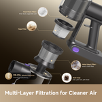 Load image into Gallery viewer, Dreame EasyVac Cordless Stick Vacuum