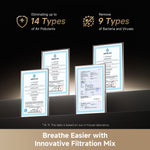 Load image into Gallery viewer, Dreame PM20 Air Purifier