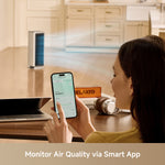 Load image into Gallery viewer, DREAME NP10  SMART AIR PURIFIER
