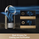Load image into Gallery viewer, Dreame PM20 Air Purifier
