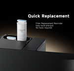 Load image into Gallery viewer, Dreame RO FILTER WATER PURIFIER - For S1 Water Purifier
