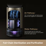 Load image into Gallery viewer, Dreame PM30 Air Purifier
