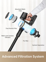 Load image into Gallery viewer, Dreame R10 Pro Cordless Stick Vacuum
