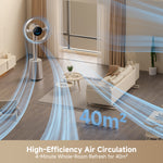 Load image into Gallery viewer, Dreame MF10 Bladeless Fan - Gold

