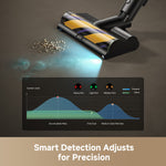 Load image into Gallery viewer, Dreame R20 Ultra Cordless Stick Vacuum
