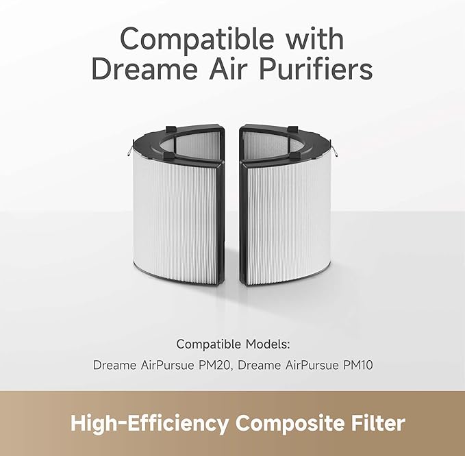 Dreame PM20 H13 HEPA filter