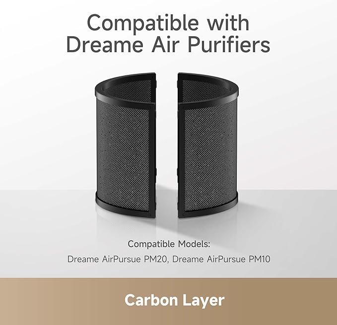Dreame PM20 Carbon Layer, High-Density Columnar Activated Carbon Layer for Dreame Air Purifiers PM10/20