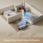 Load image into Gallery viewer, DREAME NP10  SMART AIR PURIFIER
