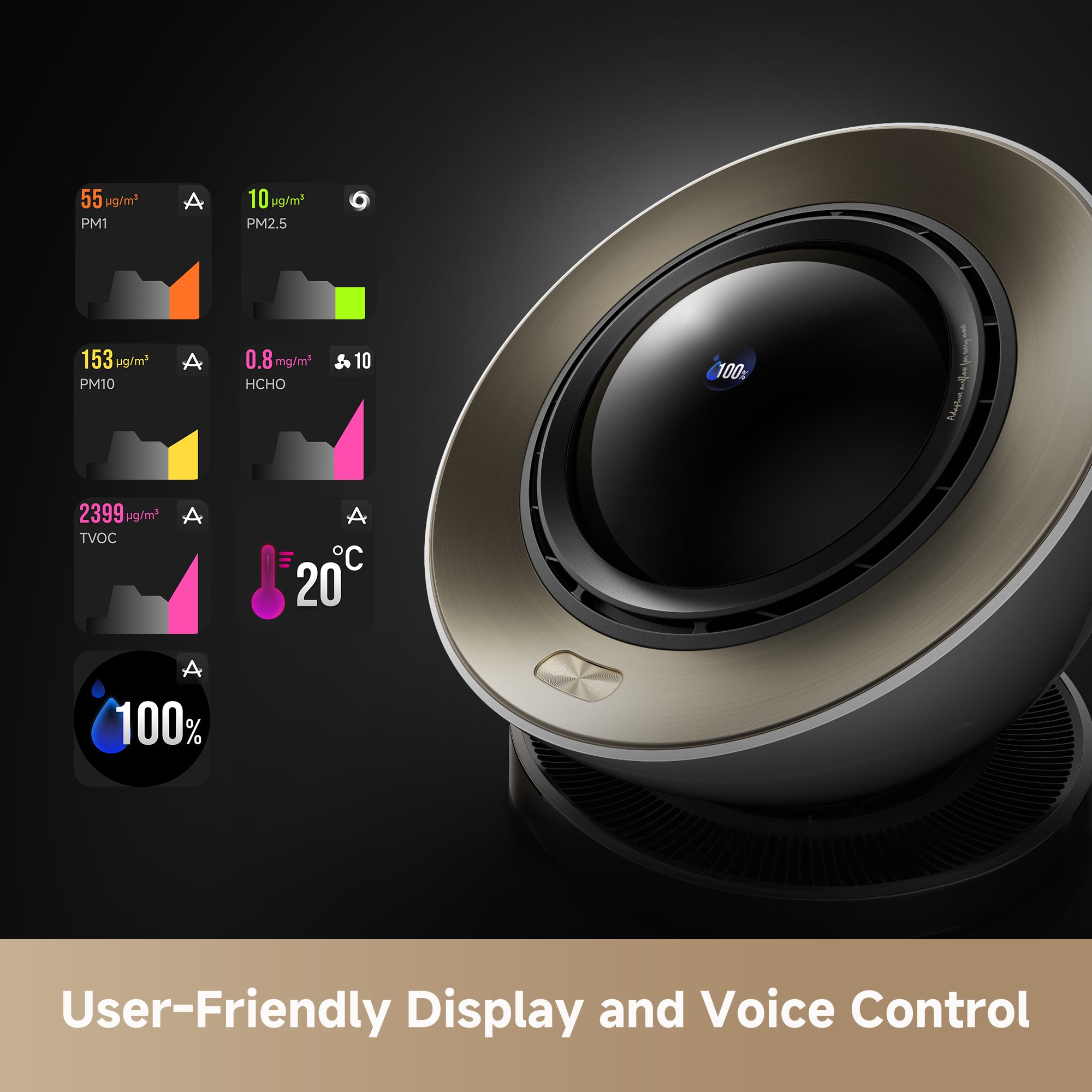 Dreame PM20 Air Purifier