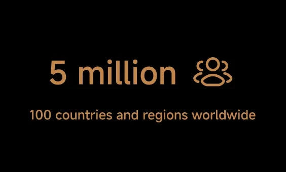 2022
Dreame achieved significant milestones: our membership grew to over 5 million users, our innovative products reached more than 100 countries and regions worldwide.
